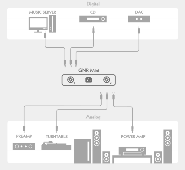 Telos-Audio-Design-Grounding-Noise-Reducer Mini -connection-diagram.png Telos-Audio-Design-Grounding-Noise-Reducer Mini -connection-diagram.png